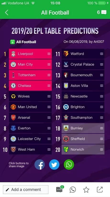 Pl Table Predictions Cabinets Matttroy