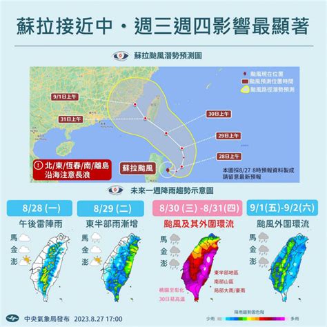 日氣象廳：24小時內三颱共舞 週二起全台有感「曬衣服要快」 Yahoo奇摩汽車機車