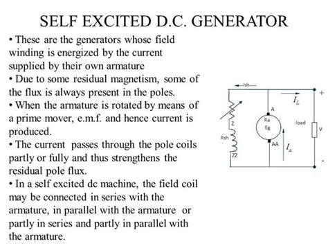 How Self Excited Dc Generator Works Wiring Work