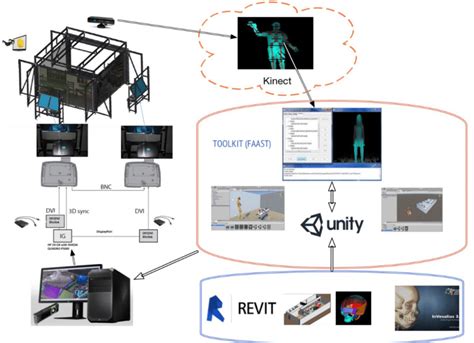 Computer Engineering Course At Weldios University For International