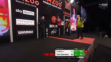 Pdc Darts On Twitter Big Moment For Joe Cullen As He Survives Missed