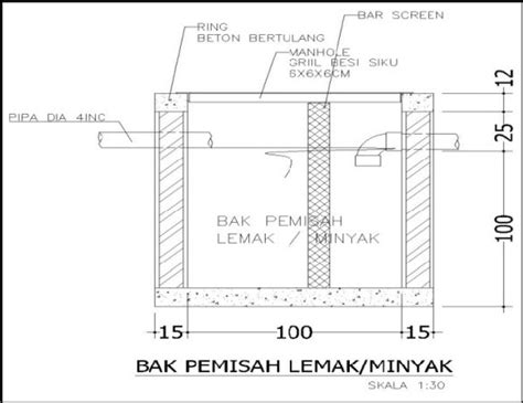 5 Desain Bak Penampung Air Bersih 1440P Dekorasi Rumah