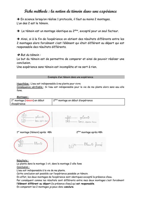 Fiches Methode SVT