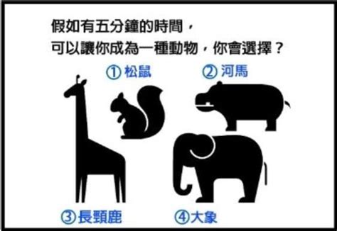 心理測試：你想成為圖中哪種動物？秒測你是成熟還是幼稚 每日頭條