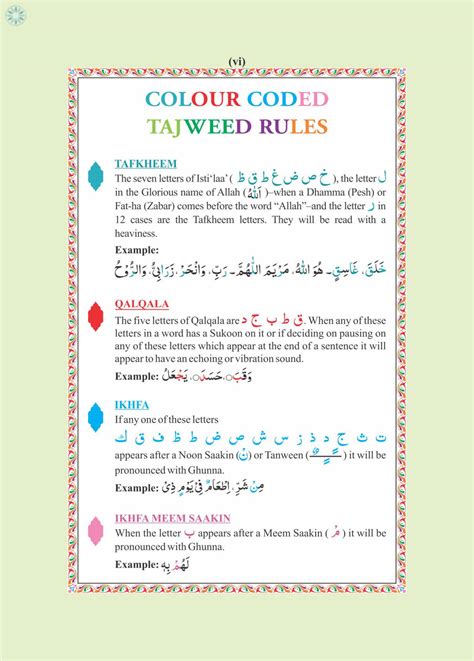 The Holy Quran Colour Coded Tajweed Rules Pdf Wheelsjes