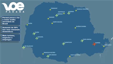 Modal Aeroviário Principais Ações Secretaria De Infraestrutura E Logistíca