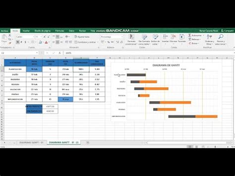 Crear Diagrama De Gantt En Microsoft Excel Diagrama De Gantt