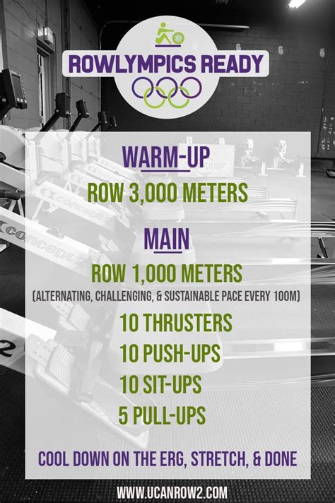 Free Rowing Workouts | Rowing workout, Rower workout, Rowing