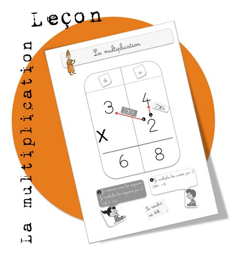 Maths Leçon La multiplication Bout de Gomme