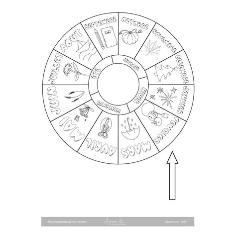 Roue Des Mois Et Saisons En Noir Et Blanc à Colorier Fichier