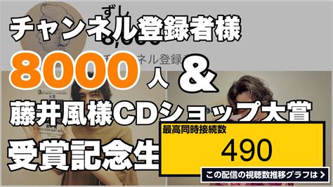 ライブ同時接続数グラフ『【祝】チャンネル登録者様8000人突破 And 藤井風様cdショップ大賞受賞記念！！【生配信】 』 Livechart