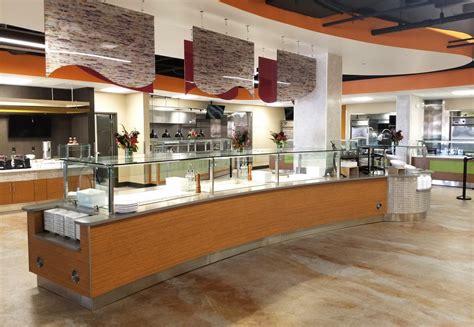 Howard University Atlantic Culinary Environments