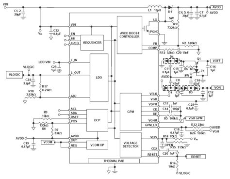 プロダクトセレクタ マルチチャネルパワーマネジメントIC PMIC Renesas ルネサス