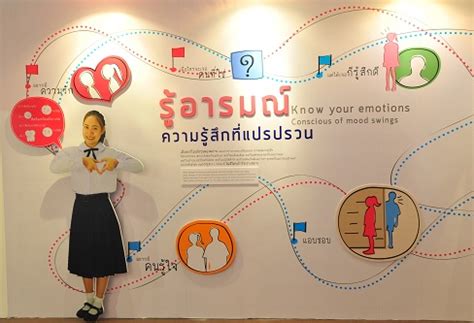 ชวนวยรน คด กอน ม SEX สำนกงานกองทนสนบสนนการสรางเสรม