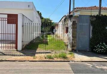 Casas 1 quarto à venda na Rua Luiz Vaz de Camões em São Carlos