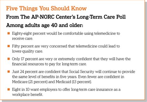 Long Term Care In America Increasing Access To Care The Long Term