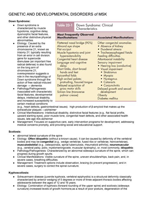 Genetic And Developmental Disorders Of Msk Genetic And Developmental