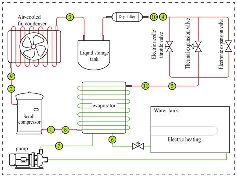 Chiller System Schematic Diagram - 4K Wallpapers Review