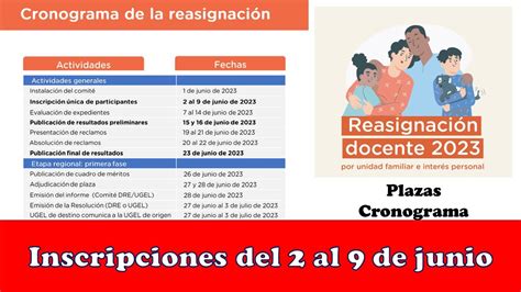 Reasignación Docente 2023 Plazas Y Cronograma Docentes Al Día