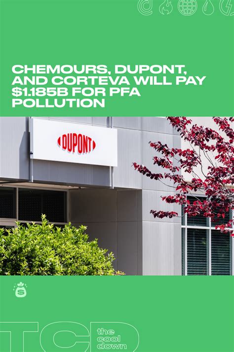 Chemours Dupont And Corteva Will Pay 1185b For Pfa Pollution In 2023 Pollution Green