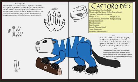 Explore The Best Castoroides Art Deviantart