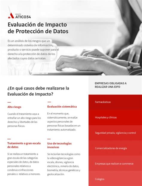 Evaluación De Impacto Protección De Datos Eipd 2024