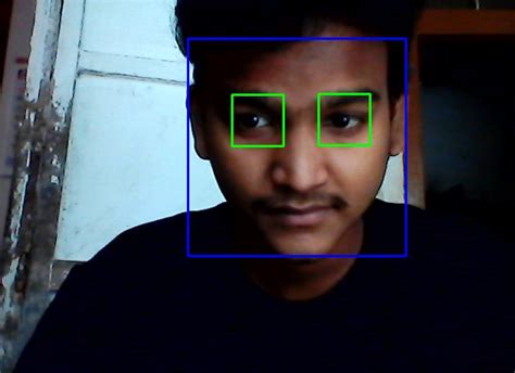 Github Praneeth Face And Eye Detection Using Opencv The Objective