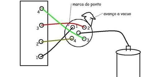 Garage 12Volts Ordem de ignição nos motores AP