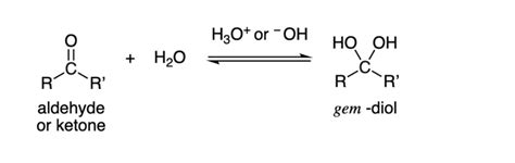 Mechanism Of Nucleophilic Addition Chemistry By Unacademy