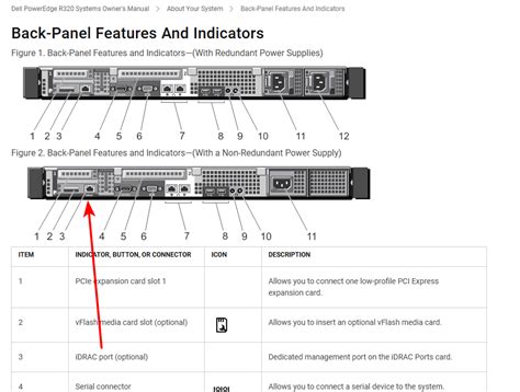 DHCP will not assign IP to iDrac | Netgate Forum