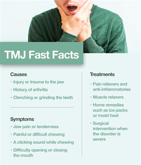 TMJ: Symptoms, Treatment, Pain Relief – The Amino Company