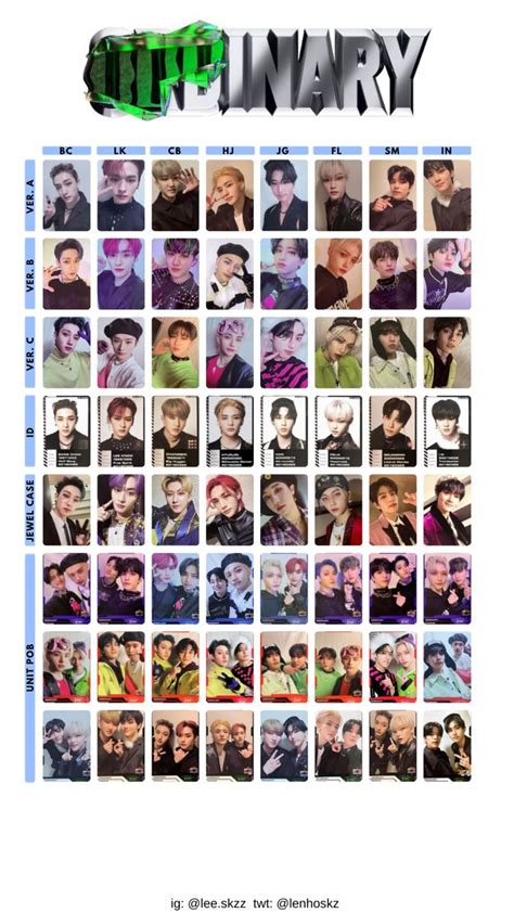 Stray Kids Oddinary Photocard Template Nel 2024