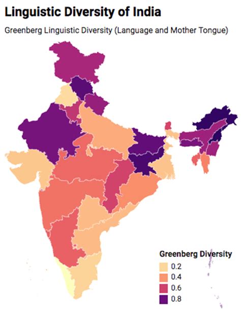 India S Linguistic Diversity In The Media Flame University