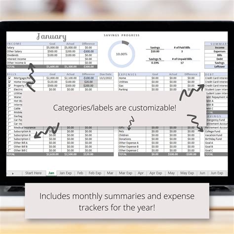 Budget Tracker Excel Spreadsheet Template, Plan Your Annual & Monthly ...