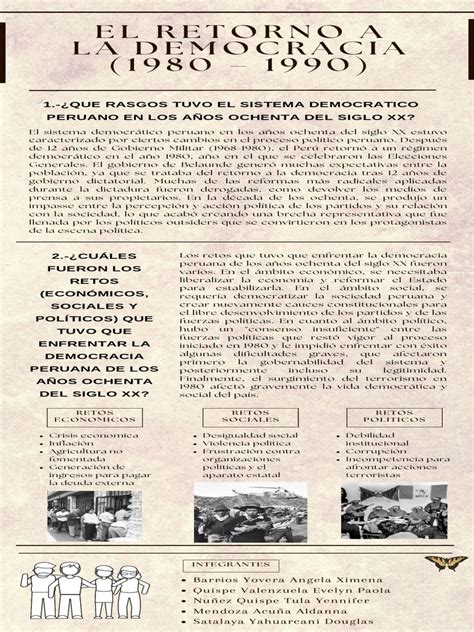 Infografía De Proceso Periódico Vintage Antiguo Marrón Pdf Democracia Ideologías Políticas