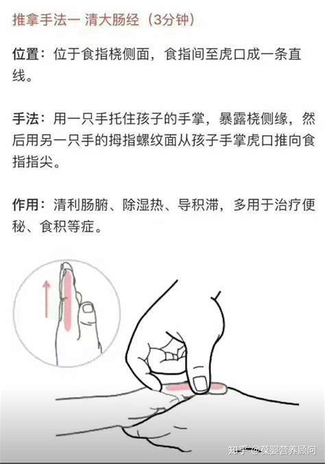 小儿积食怎么办？几种中医推拿用起来🏻🏻🏻 知乎