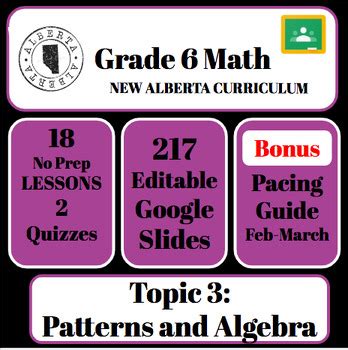 Bundle Grade Lessons New Alberta Math Curriculum Topic Patterns