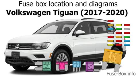 Fuse Box Location And Diagrams Volkswagen Tiguan Youtube