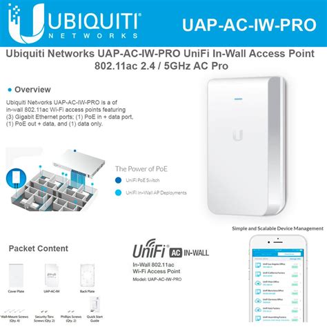 Ubiquiti Networks Unifi Ac In Wall Uap Ac Iw Pro Ac Dual Band