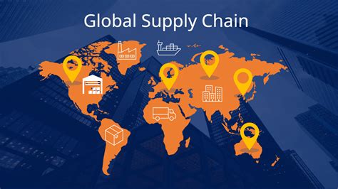 Main Elements Of A Global Supply Chain Organization At Ramiro Sammie Blog