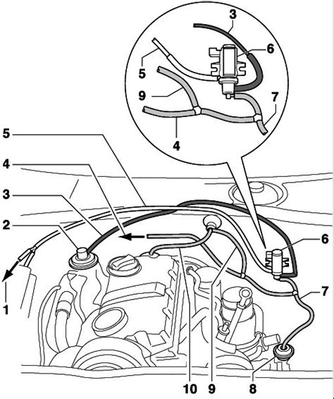 9+ Audi Parts Diagrams - HiareeAbeeha