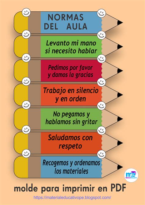 10 Ideas De Cartel Reglas De Clase Normas Del Aula Normas De Clase