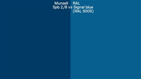 Munsell Pb Vs Ral Signal Blue Ral Side By Side Comparison