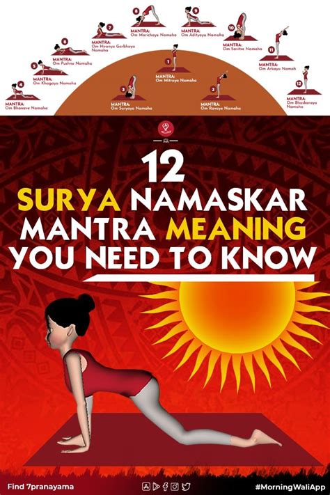 Surya Mantras Surya Namaskar Mantra You Need To Know Learn Yoga