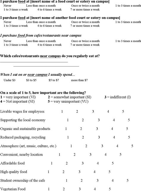 Free Market Research Survey Sample For Food Doc 56KB 4 Page S