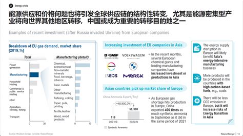 能源危机全球性蔓延，半导体行业降碳目标正迎更大挑战 电子工程专辑