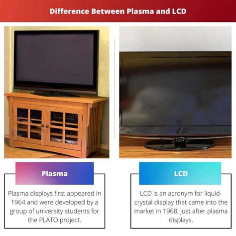 Plasma Vs Lcd Difference And Comparison