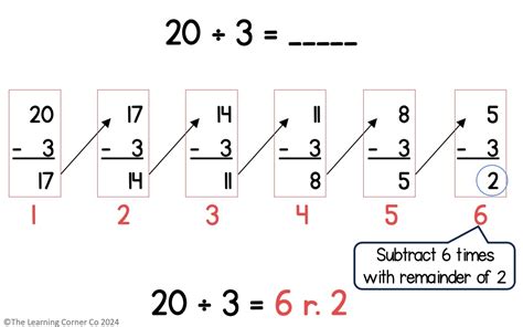 Division Using Number Lines And Repeated Subtraction