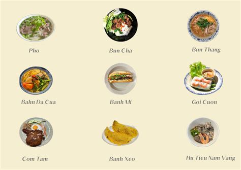 Best Vietnam Traditional Food Must Try Vietnam Dishes