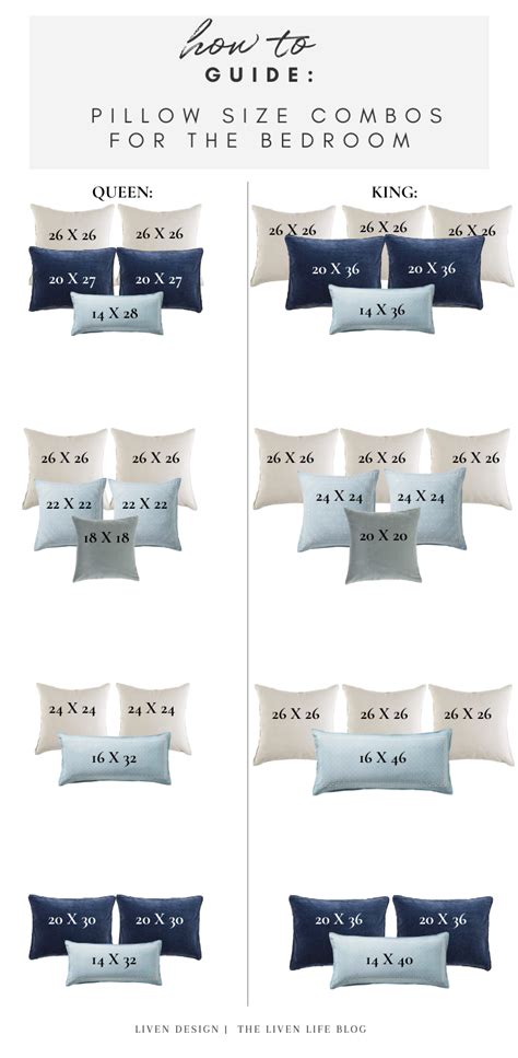 Bed pillow sizes – Artofit